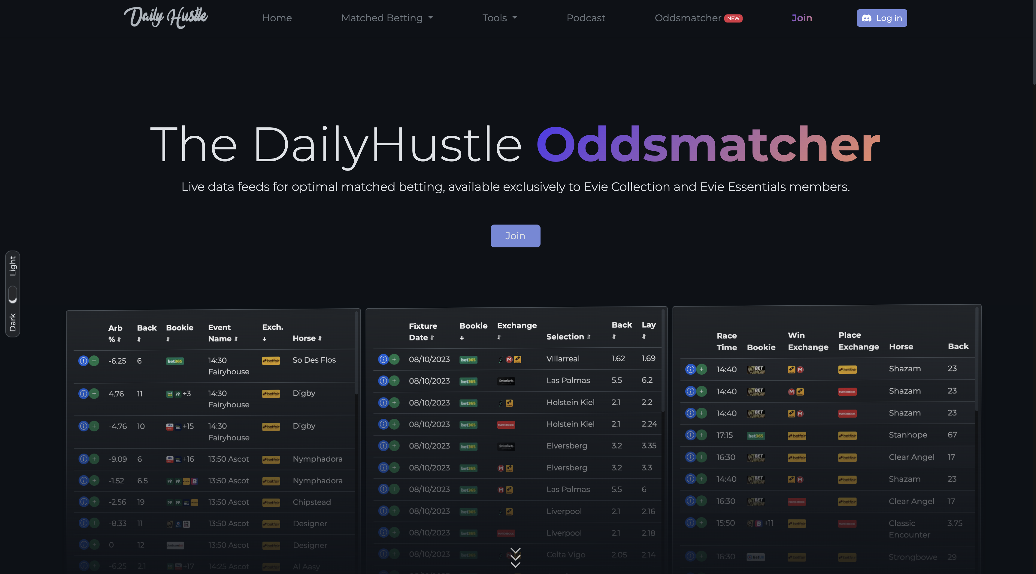 Daily Hustle project image 3